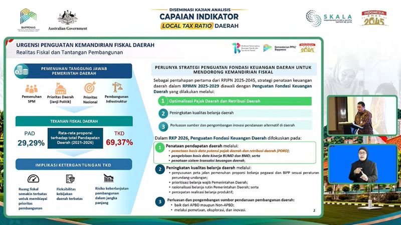 Rasio Pajak Daerah Turun Jadi 1,12 Persen, Bappenas Dorong Perluasan Basis Pajak - Ortax